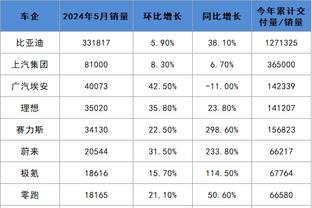 亚马尔谈对巴黎：八强所有对手都难对付，我们会像往常一样踢球